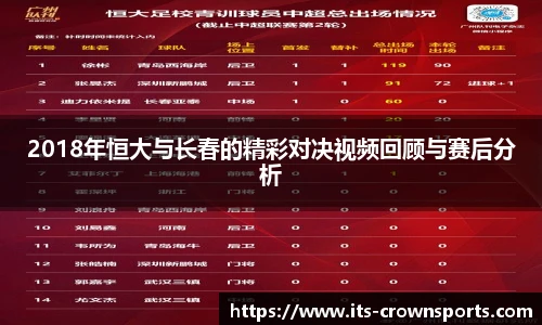 皇冠体育crown平台
